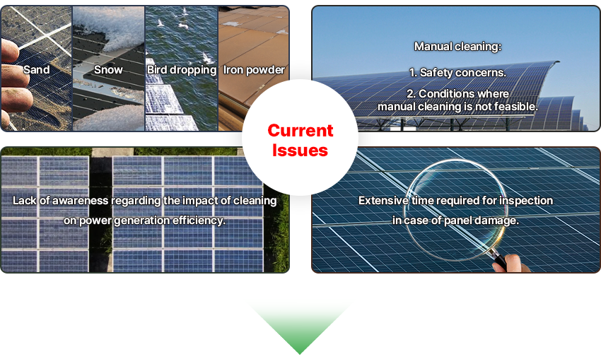 Current issues at solar power plants