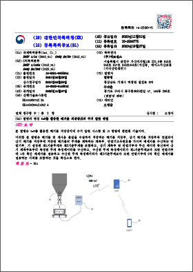 인증서